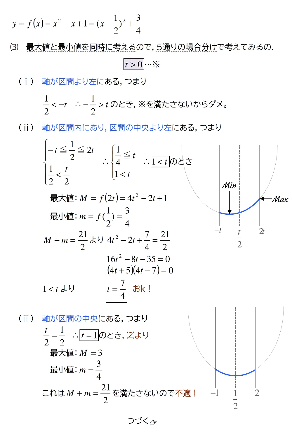 定期テスト・・・出るところは決まっている٩( ”ω” )و