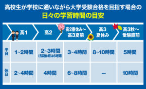 5月のGW前に気を付けておくこと🔥