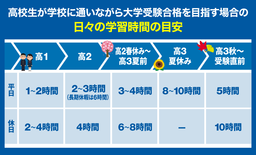 5月のGW前に気を付けておくこと🔥