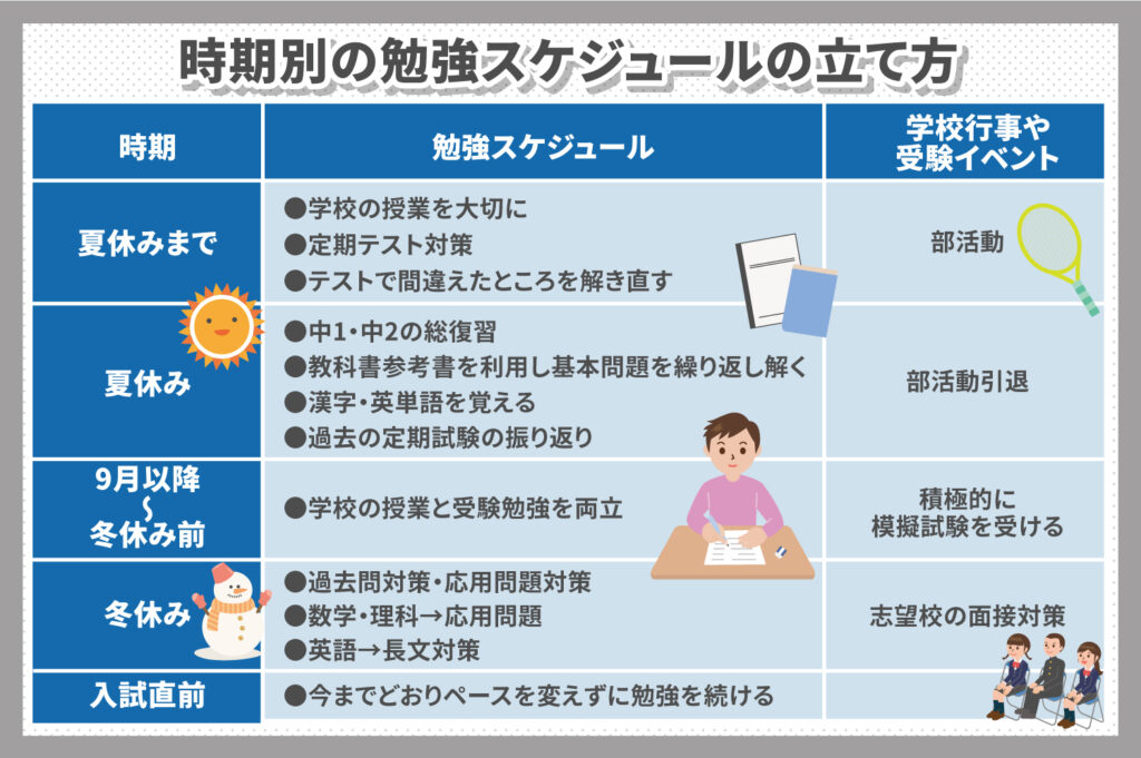 8月ももう終わりますね💦💦