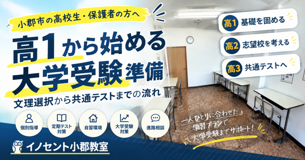 高1から始める大学受験準備と塾の選び方